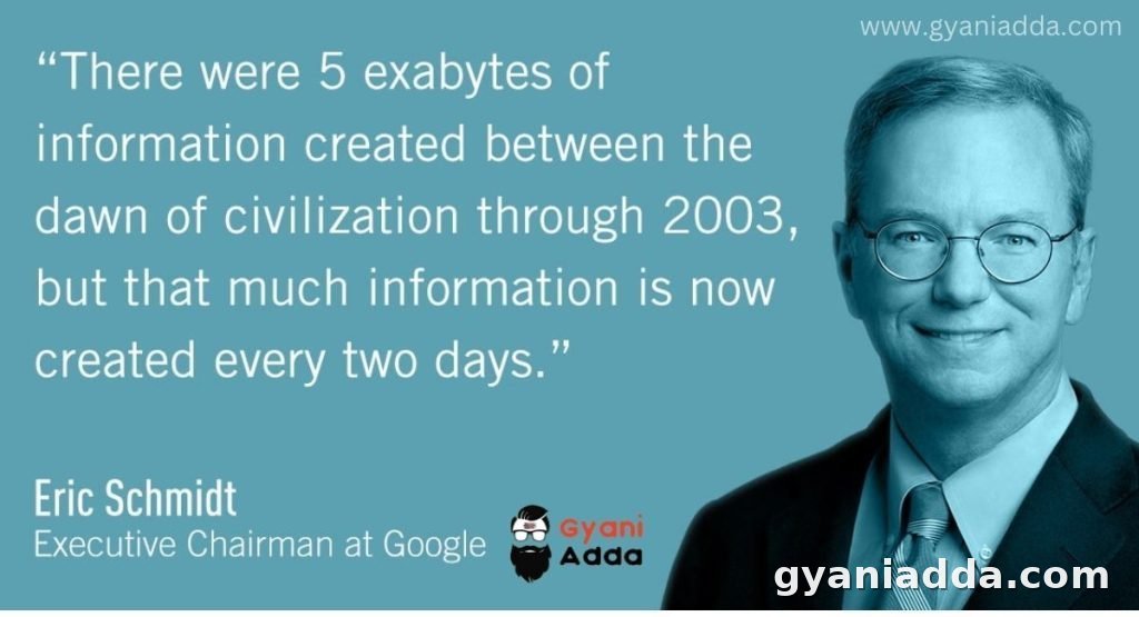 Happy World Statistics Day