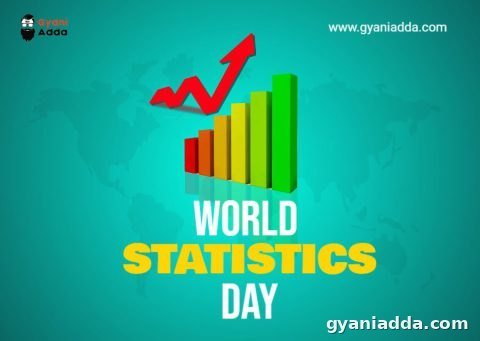 Happy World Statistics Day 2026: History, Quotes, significance, Image, Celebrated every five years