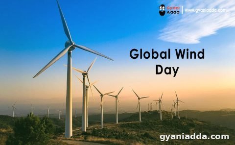 Global Wind Day Quotes