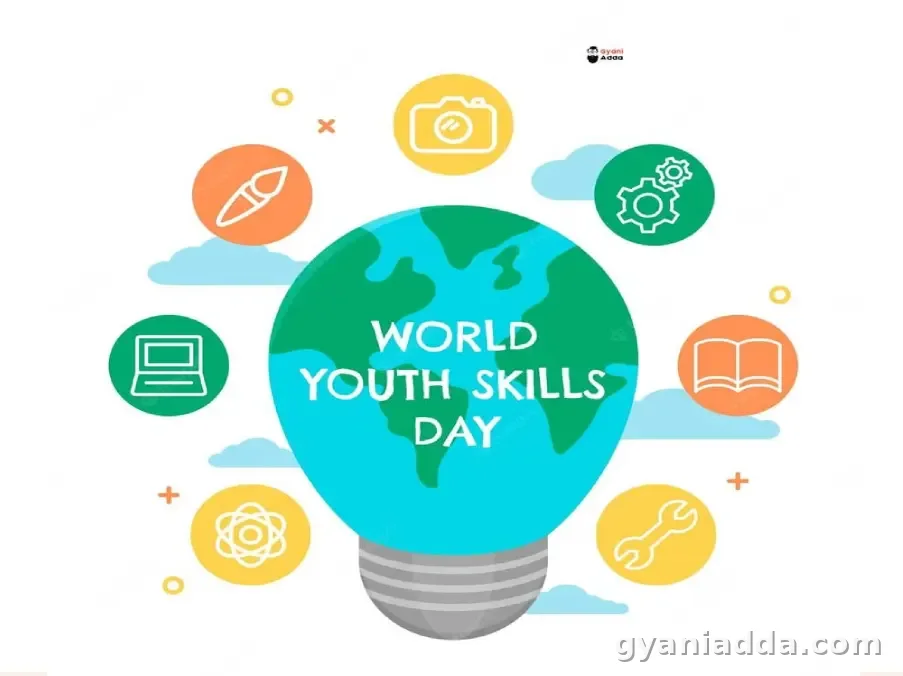 World Youth Skills Day Quotes