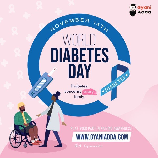 World Diabetes Day Poster