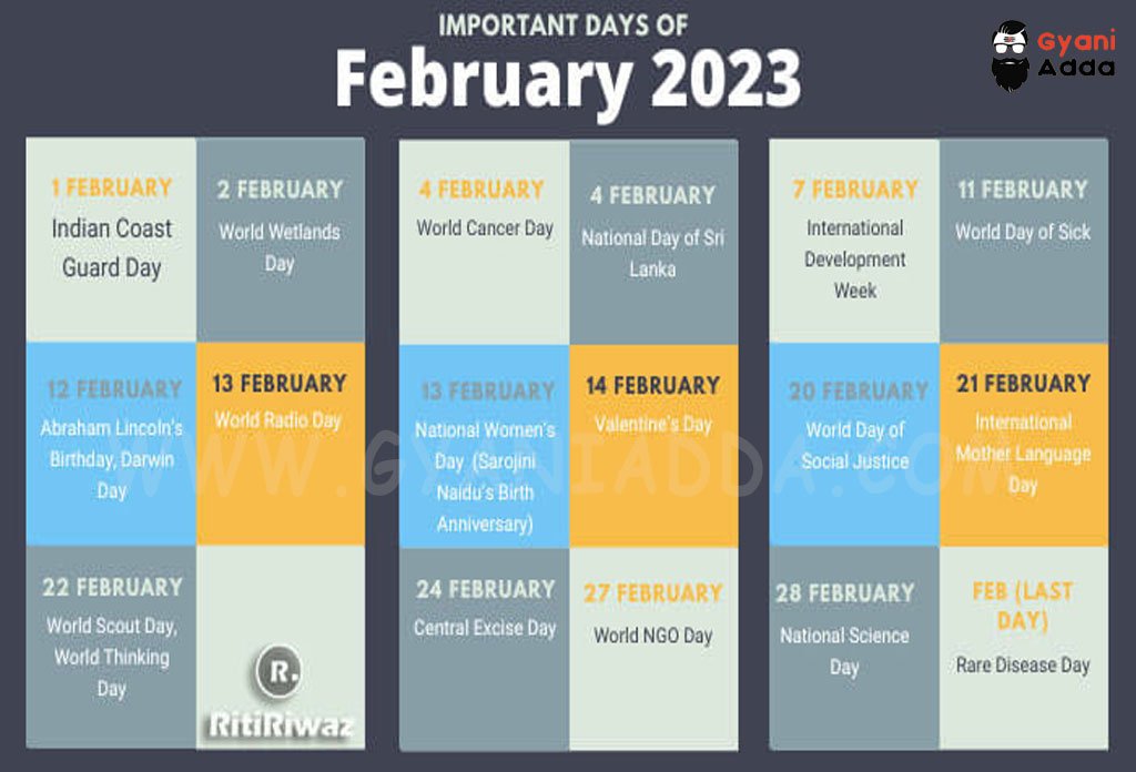 Important Days in February 2023